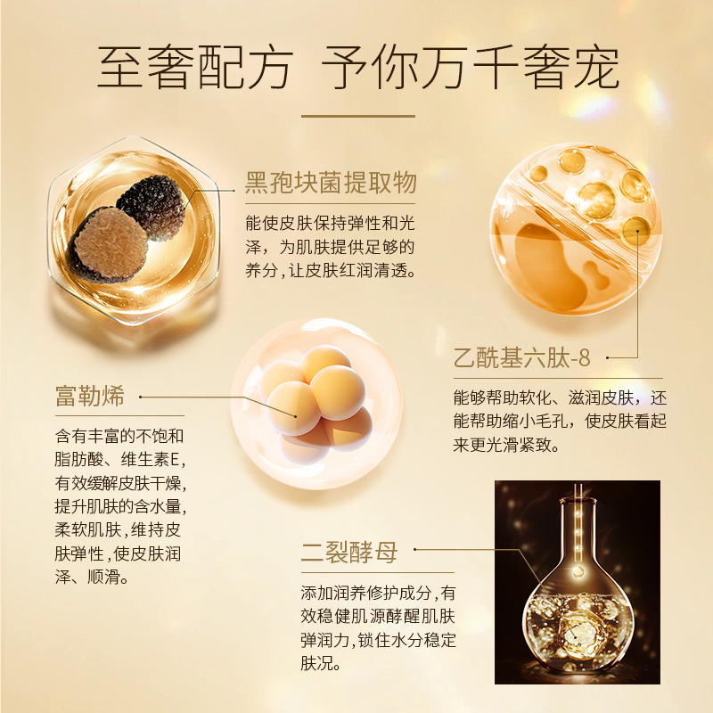 禦齡臻寵抗皺套裝(zhuang)—主圖（中文版）4